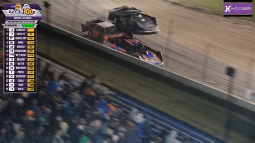 67K views · 564 reactions | Final Laps: What a finish in the Late Models at the Speedway Motors WISSOTA 100 tonight between Mike Greseth, Shane Sabraski, and Ryan Mikkelson. Watch the entire week at www.WISSOTA.tv. | Wissota Auto Racing | Facebook
