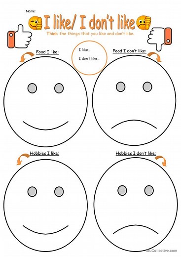 I Like I don´t Like