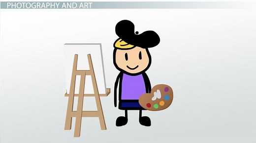 Influence of Photography on Impressionism