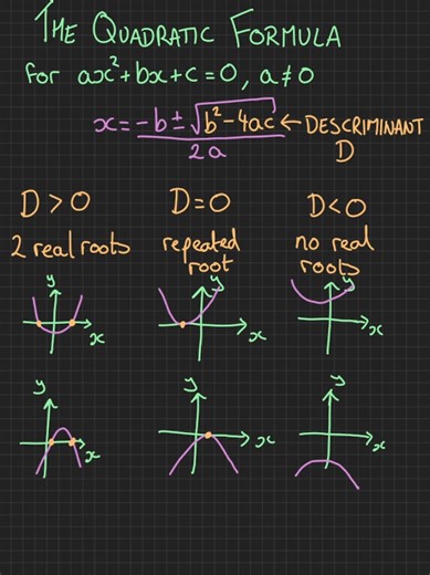 It's never too early to start picking up useful tricks ready for exam season! I'm kicking off this series with my favourite trick to see if you can solve a quadratic equation. Find me @katdoesmaths everywhere #alevelmaths #mathstrick #katdoesmaths #math #maths