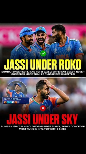 Captaincy Effect? Bumrah Under Rohit & Kohli vs Under Surya #cricketfans #starcricket