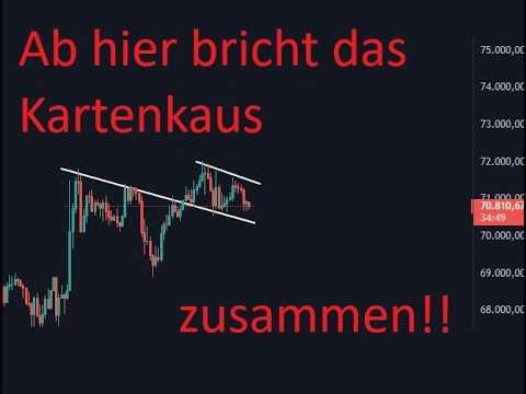 Bitcoin & Ethereum. Is there a problem? Massive drop coming today?