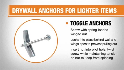 How to Use a Drywall Anchor