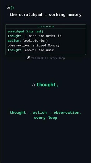 Why agents need a scratchpad (memory)