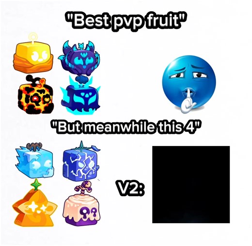 Top Fruits for PvP in Blox Fruits