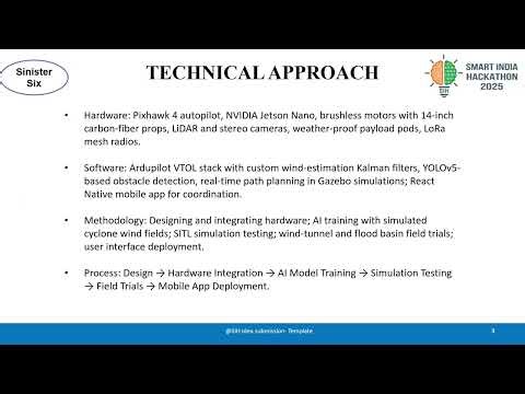 AI-Powered Cyclone-Resilient Drone for Fast Disaster Relief in Remote Areas