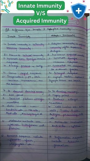 Difference between Innate Immunity and Adaptive Immunity #immunology #handwrittennotes #biology