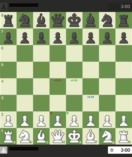 Never send an organic to do a machine’s work - Chess Lesson