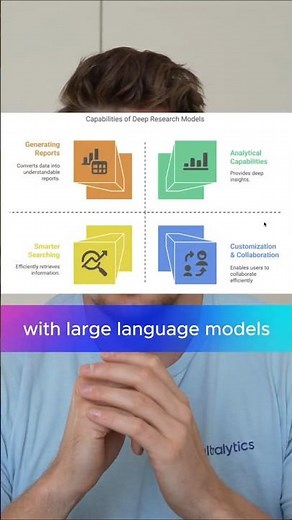 Deep Research Battle: Gemini vs Perplexity vs OpenAI 🧠