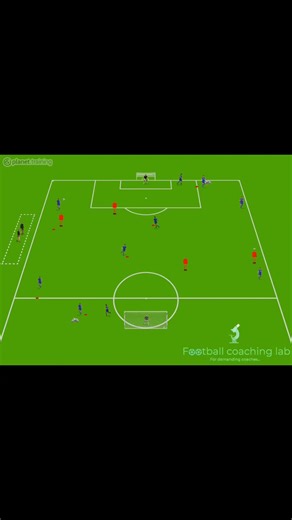 27K views · 564 reactions | ✔️ Finishing drill based on Tottenham Hotspur's goal! Click below for more drills: https://ebooks.planet.training/passing-for-an-efficient-attack #tottenham #spurs #postecoglou #premierleague #soccer #football #coach #training #drills | football_coaching_lab | Facebook