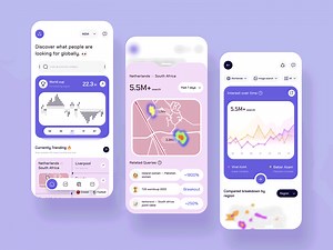 Trend analyser app - Case study