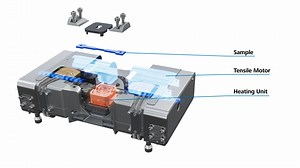 26 reactions | Watch the new workflow video and learn how to perform automated in situ heating and tensile experiments with In Situ Lab for ZEISS FE-SEM: https://zeiss.ly/f-insitulab #ZEISS #Microscopy #InSituLab #materialscience #tensiletesting #insitu | ZEISS Microscopy | Facebook