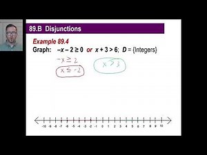 Saxon Math - Algebra 2: 3rd Edition (Lesson 89 - Conjunctions, Disjunctions, Chords, Secants)