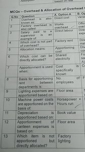 Overhead is also known as:Factory overhead is also called:Sal... | Filo