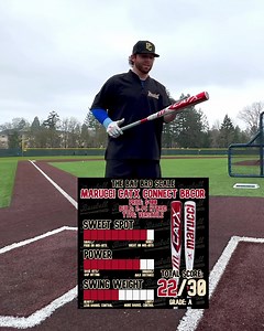 44K views · 947 reactions | Light-swinging 2-pc hybrids are gonna change the game for BBCOR. Currently ranked #7 on our BBCOR Top 50 at BaseballBatBros.com | The Baseball Bat Bros | Facebook