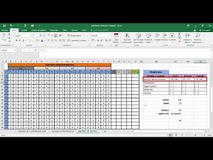 SCALES, LEVELS AND RANGES OF RESEARCH INSTRUMENTS (VARIABLES AND DIMENSIONS)
