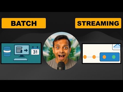 (15) Batch vs Streaming Analytics in Microsoft Fabric | Explained with Examples || DP-700 Exam