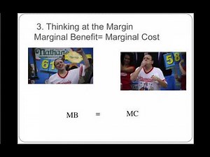 Microeconomics - 01 Principles of Economics