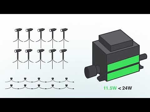 How To Install EasyFit 12V Garden Lighting