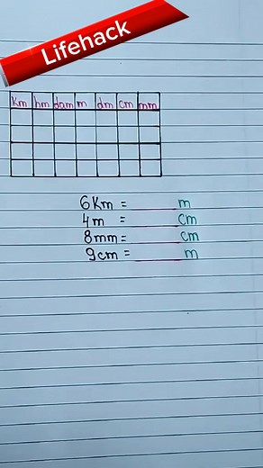 How to calculate units of measurement #foryoupage #viral #math #viralreels #reelsviral #education #mathematics | ᴍᴏᴍᴍʏᴊʜᴇɴ ᴠʟᴏɢꜱ