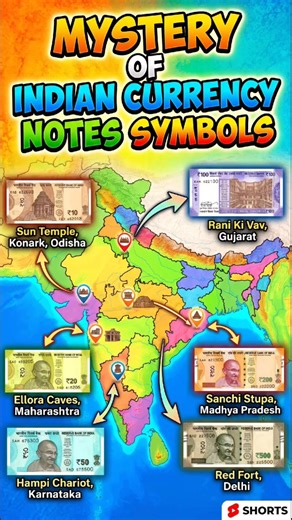 Mystery of indian currency notes symbols 💵😱||currency notes facts#facts#shorts#trending#viral