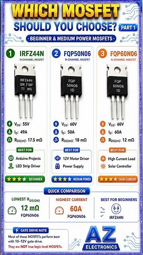 Which MOSFET Should You Choose? | Part 1 | MOSFET Selection Guide for Electronics Projects