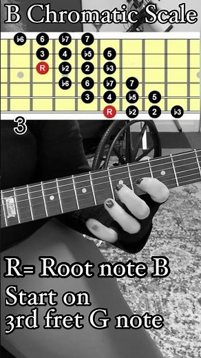 B chromatic scale guitar lesson #chromaticscale