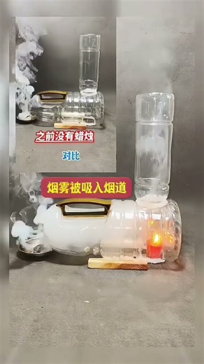 The Chimney Effect Principle