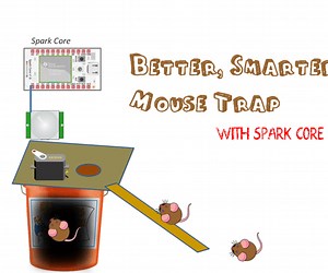 Better Smarter Mousetrap