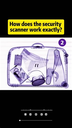 How Does a Security Scanner Work?