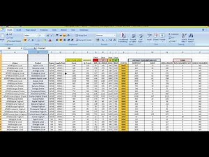 Demand Planning S&OP and Inventory Controlling Model Created by Kunal Jethwa
