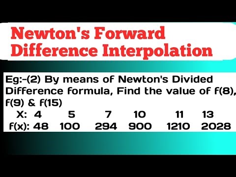 By means of Newton's Divided Difference formula, Find the value of f(8), f(9) & f(15) | Mathematics