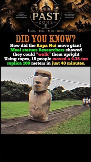How Did Easter Island’s Moai “Walk”#shorts #history