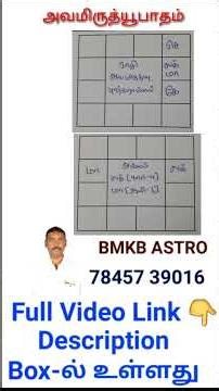 அவமிருத்யூபாதம் #shorts #shortsvideo #shortsyoutube #shortstamil #shortsindia #ytshorts #viral