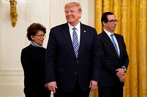 Small-Business Aid Program Has Significant Fraud Risk, GAO Says