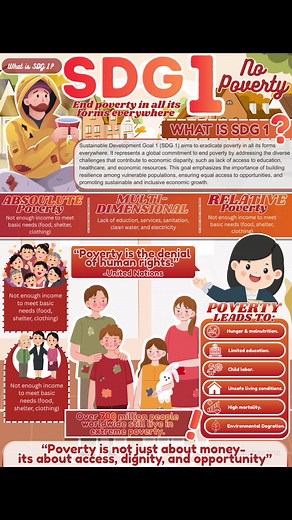 SDG 1: No Poverty – Infographics #infographics #canva #template