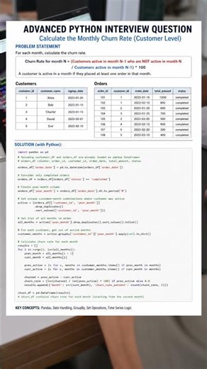 Advance Python Interview Questions 1