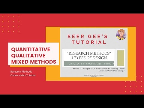 3 Types of Research Design | Quantitative, Qualitative & Mixed Methods