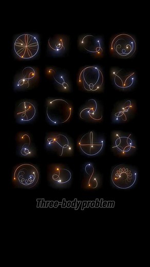 Ever wondered how three objects in space move around each other? 🌌 In physics, particularly in classical mechanics, we have something called the 'three-body problem.' This is where scientists look at the starting positions and speeds of three objects that orbit each other and then use Newton's laws of motion and his law of universal gravitation to predict where they will go next. Unlike the simpler situation with two objects, the three-body problem doesn't have a straightforward solution. The p