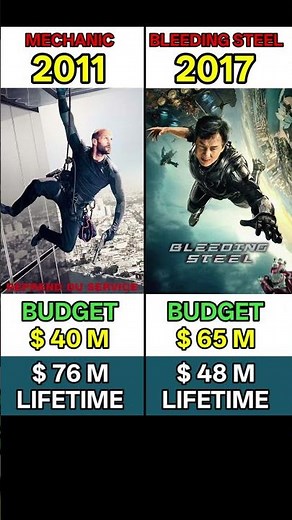 Mechanick vs Bleeding Steel