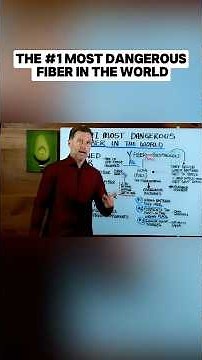 The #1 MOST Dangerous Fiber in the World!