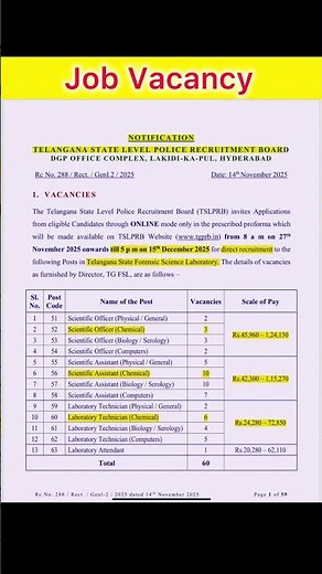 TSLPRB Telangana FSL Recruitment 2025 | Latest Govt Jobs Update 🔥