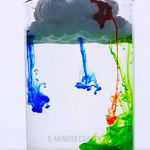 1.1M views · 1.3K reactions | Genius ways to keep kids busy in the afternoon.  | 5-Minute Crafts Play | Facebook