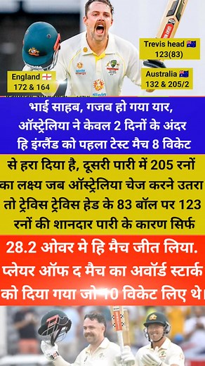 Australia Won First test match by 8 Wicket vs Australia🏏🇦🇺 #shorts #cricket #ausvseng | Shravan Kumar