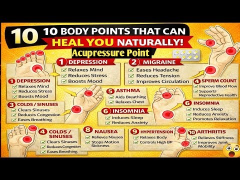 10 Body Pressure Points That Can Heal You Naturally @SSFITNESS24 #acupressure