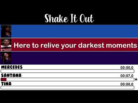 Glee - Shake It Out | Line Distribution + Lyrics