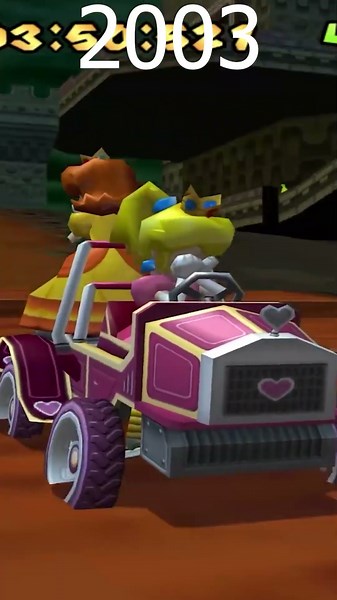 Evolution of Princess Peach Lossing Ranked Out In Mario Kart Games 1992-2025