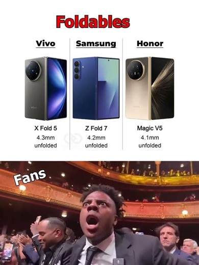 Thinnest Foldables Compared: Vivo vs Samsung vs Honor 😎