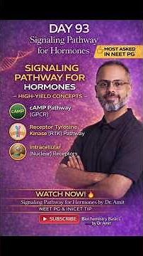 Signaling Pathway For Hormones || Day 93 of 100 || Biochemistry High Yield MCQ #biochemistry #neetpg