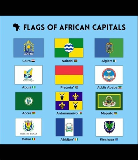 Flags of African Capital Cities 🌍🏙️ | Unique City Symbols🔥